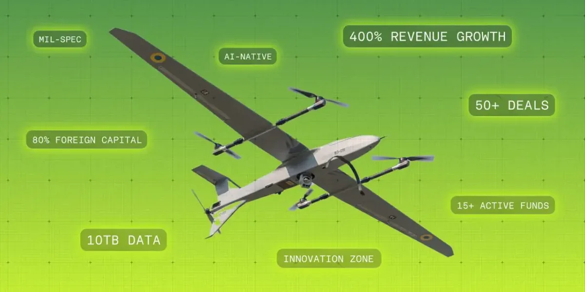 Defense Tech наздоганяє ШІ:趋势 венчурного ринку України в 2026 році